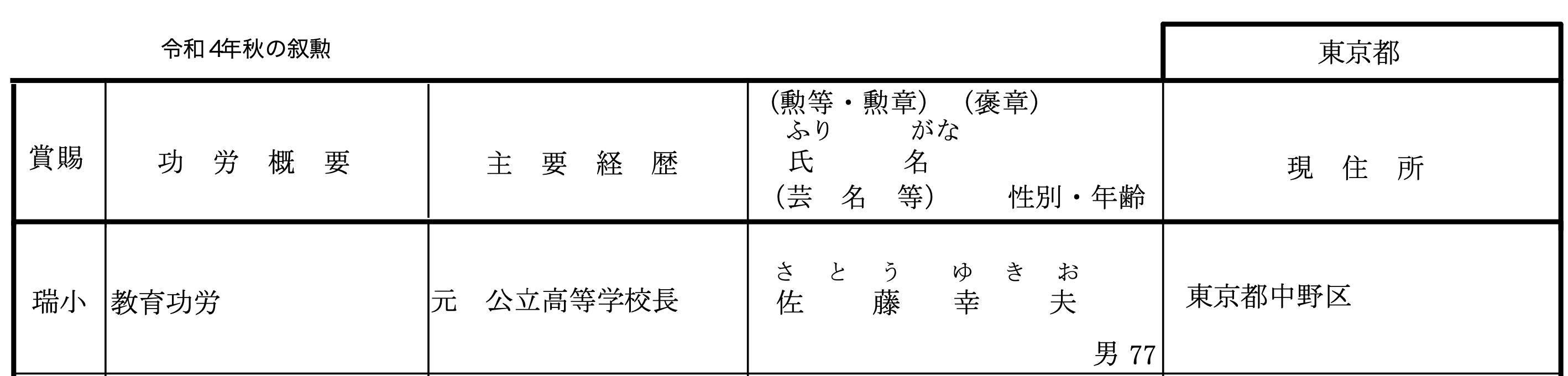 サンプル画像